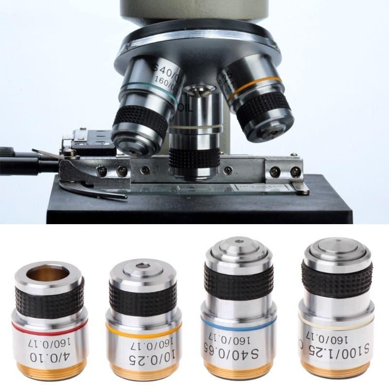 Objective Microscope Lenses